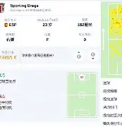 开云体育网页版登录入口-风云突变！巴塞罗那今夜造点机会，葡超版图或变，媒体盛赞，赛程密集仍需轮换(巴塞罗那扩展区更新改造)